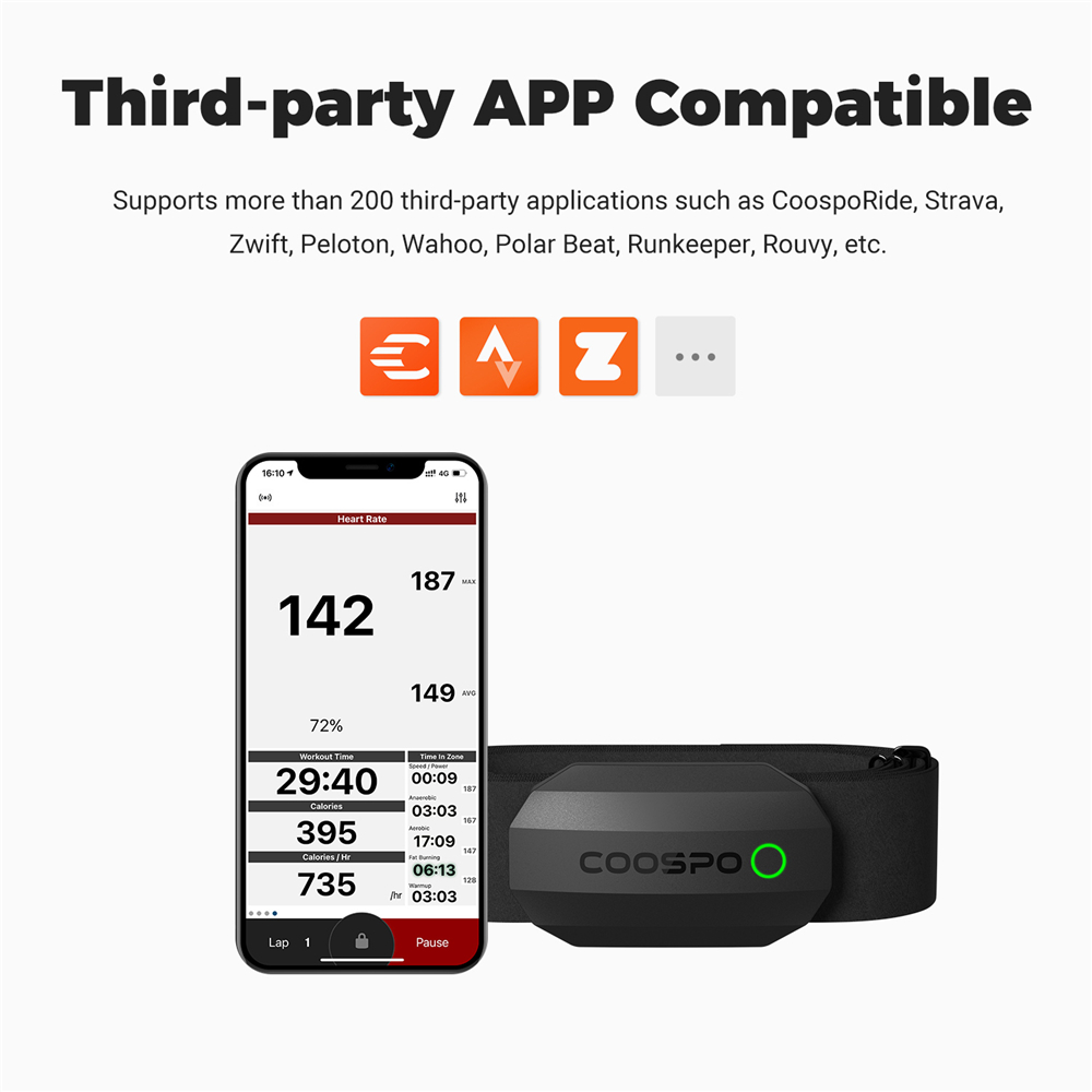COOSPO H808S Heart Rate Sensor - Body Jewelry Harness recensie en prijs